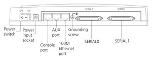 Router 3012