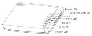 3Com Router 3013