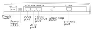Router 3016