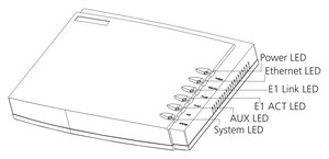 3Com Router 3018
