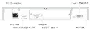 SuperStack II Switch 1100 (24-port)