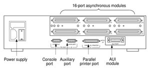 CS/3000