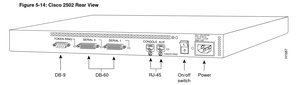Cisco Systems 2502