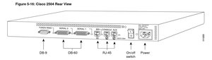 Cisco Systems 2504