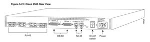 Cisco Systems 2505