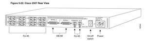 Cisco Systems 2507