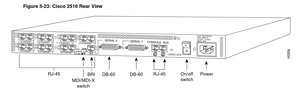 Cisco Systems 2516