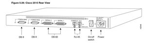 Cisco Systems 2515