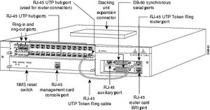 Cisco Systems 2519