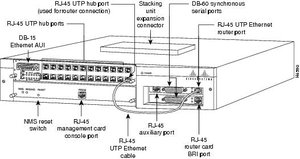 Cisco Systems 2518