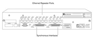Wellfleet Communications Access Node Hub (12-port)