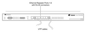Wellfleet Communications Access Node Hub (8-port)