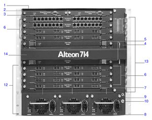 Alteon 714