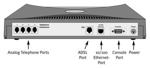 Netopia 4741 ADSL Voice/Data IAD