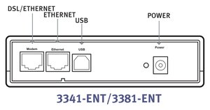 Netopia Cayman 3381-ENT