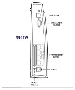 Netopia Cayman 3547W