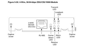 Cisco Systems SM25-56K4