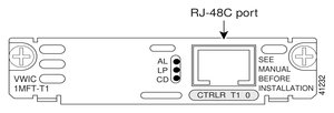 Cisco Systems VWIC-1MFT-T1