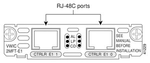 Cisco Systems VWIC-2MFT-E1