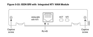 Cisco Systems SM25-BRI-U